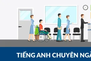 Tổng hợp từ vựng tiếng Anh chuyên ngành Y khoa