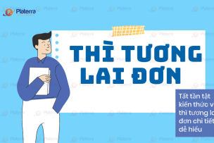 Tất tần tật kiến thức về thì tương lai đơn chi tiết, dễ hiểu