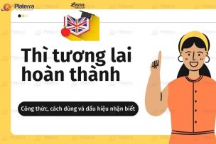 Thì tương lai hoàn thành: Công thức, cách dùng và dấu hiệu nhận biết